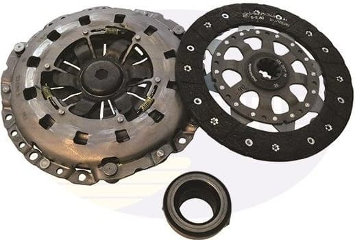 Clutch Kit ECK342