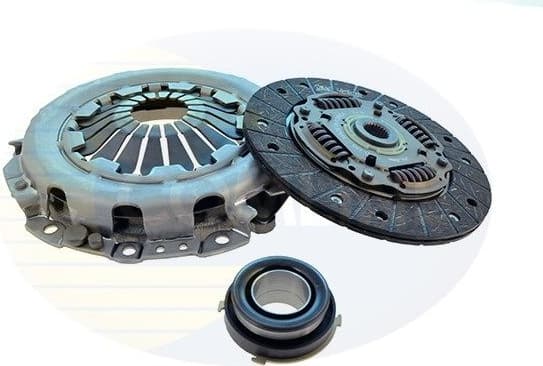 Clutch Kit ECK257