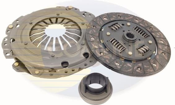 Clutch Kit ECK034