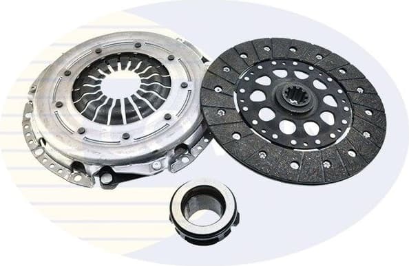 Clutch Kit ECK389