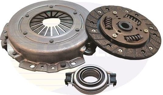 Clutch Kit CNS41058CK
