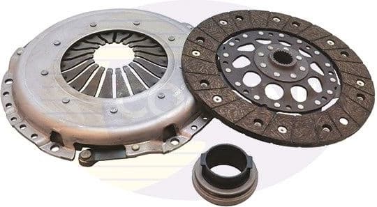 Clutch Kit ECK033