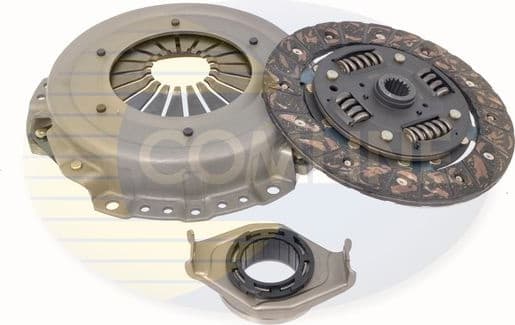Clutch Kit ECK074