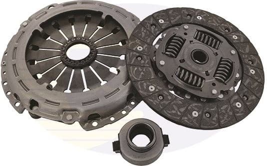 Clutch Kit ECK330
