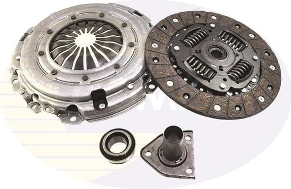 Clutch Kit ECK081GT