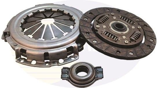 Clutch Kit ECK111