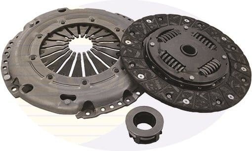 Clutch Kit ECK400