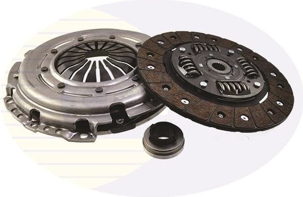 Clutch Kit ECK435