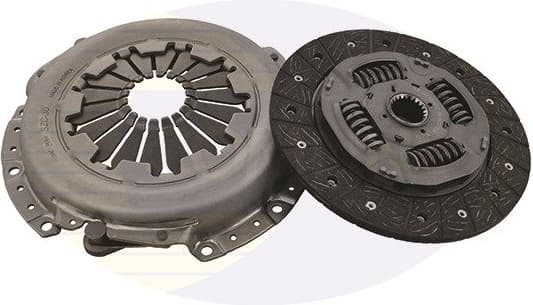 Clutch Kit ECK364