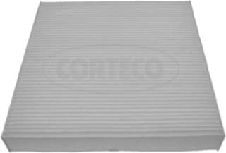 Filter, cabin air 80000330