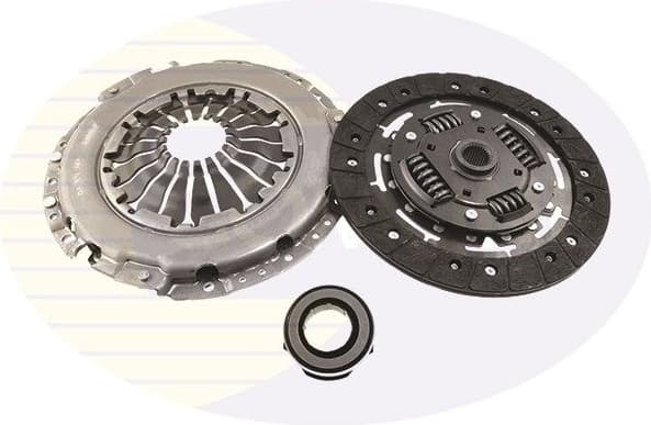 Clutch Kit ECK413