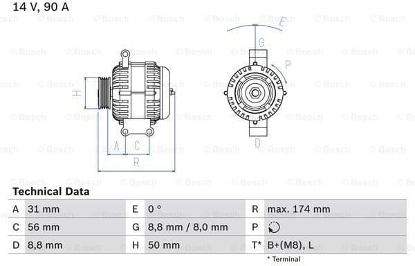 Alternator 0986042530