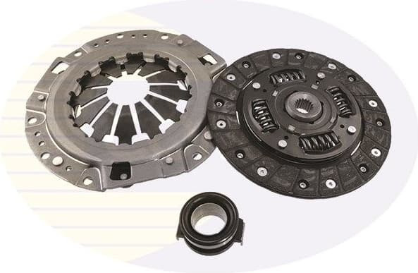 Clutch Kit ECK417