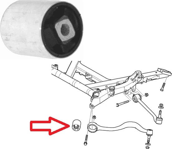 Silentblock front axle 00082663