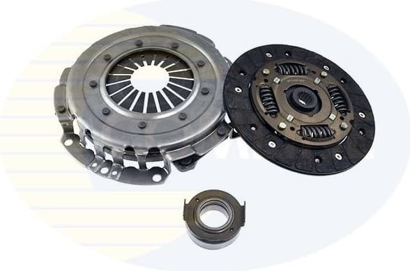 Clutch Kit ECK332