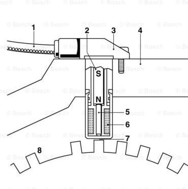 Sensor, crankshaft pulse 0261210248 - image 5