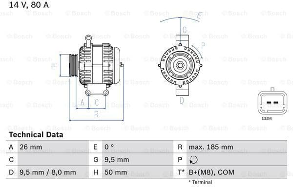 Alternator 0986082880