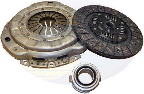 Clutch Kit ECK259