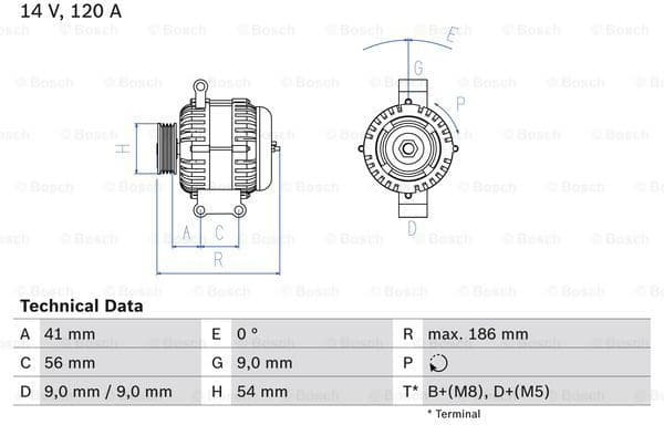 Alternator 0986083250