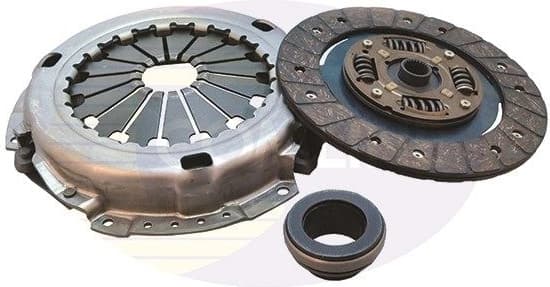 Clutch Kit ECK077