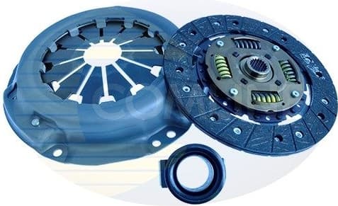 Clutch Kit ECK297