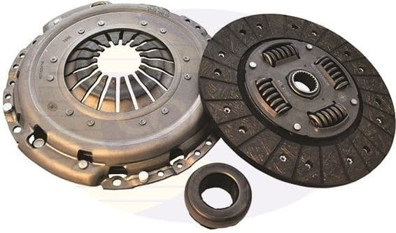 Clutch Kit ECK350