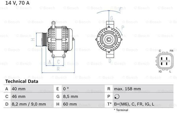 Alternator Eco 0986082800