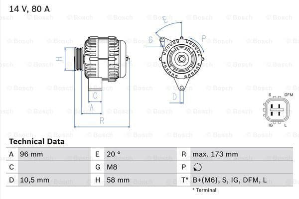 Alternator 0986082040