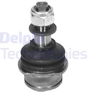 Ball Joint TC294
