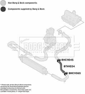 Charge Air Hose BTH1034