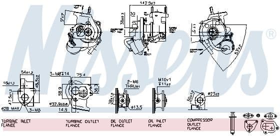 Charger, charging (supercharged/turbocharged) ** FACTORY NEW ** 93030