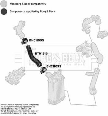 Charge Air Hose BTH1516