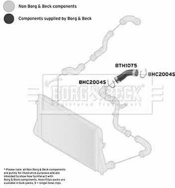 Charge Air Hose BTH1075
