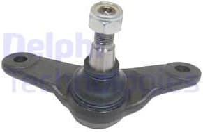 Ball Joint TC1278