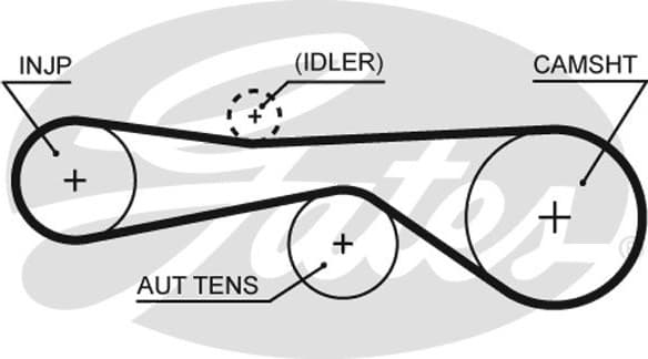 Timing Belt Kit PowerGrip™ K015614XS - image 2