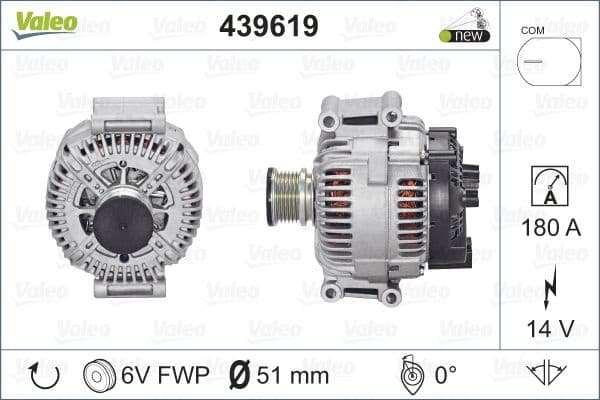 Alternator VALEO ORIGINS NEW OE TECHNOLOGY 439619