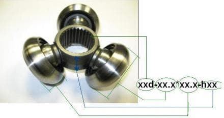 Tripodas vidinės granatos