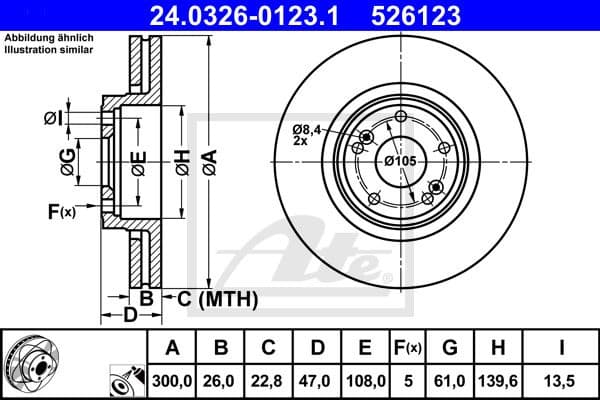 Brake Disc PowerDisc 24.0326-0123.1