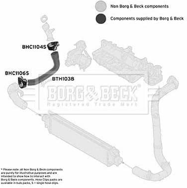 Charge Air Hose BTH1038