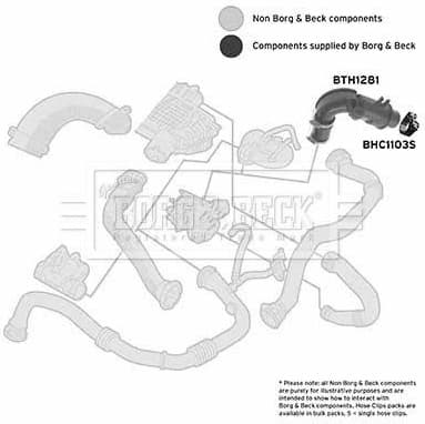 Charge Air Hose BTH1281