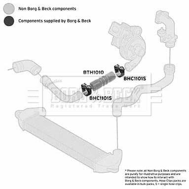 Charge Air Hose BTH1010