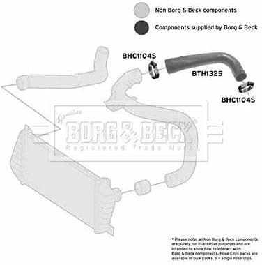 Charge Air Hose BTH1325