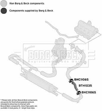 Charge Air Hose BTH1035