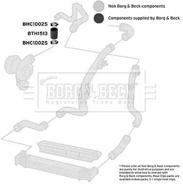 Charge Air Hose BTH1513