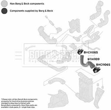 Charge Air Hose BTH1109
