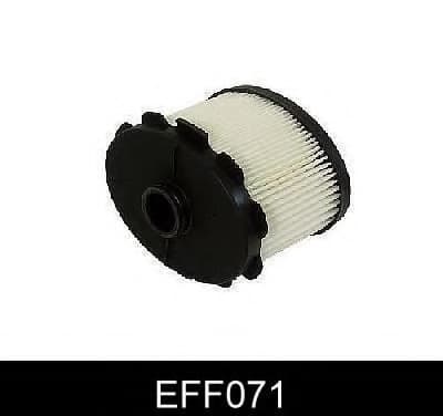 Filter diesel fuel EFF071