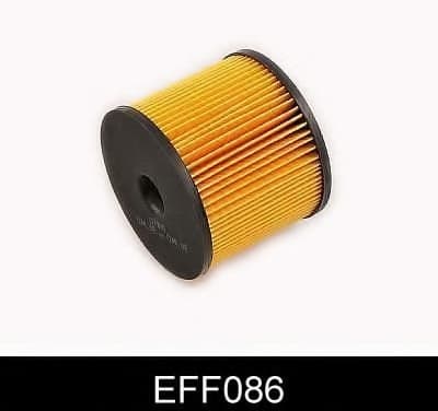 Filter diesel fuel EFF086