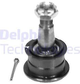 Ball Joint TC595