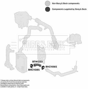 Charge Air Hose BTH1323