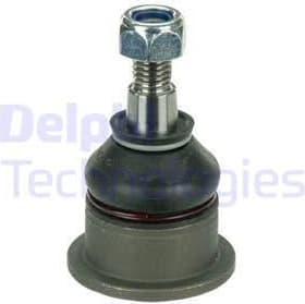 Ball Joint TC3648